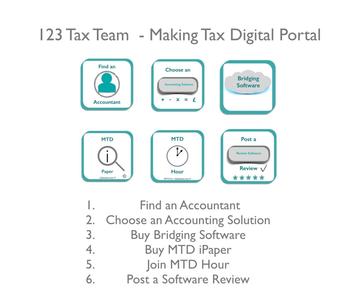 123 Tax Team&nbsp;Dashboard